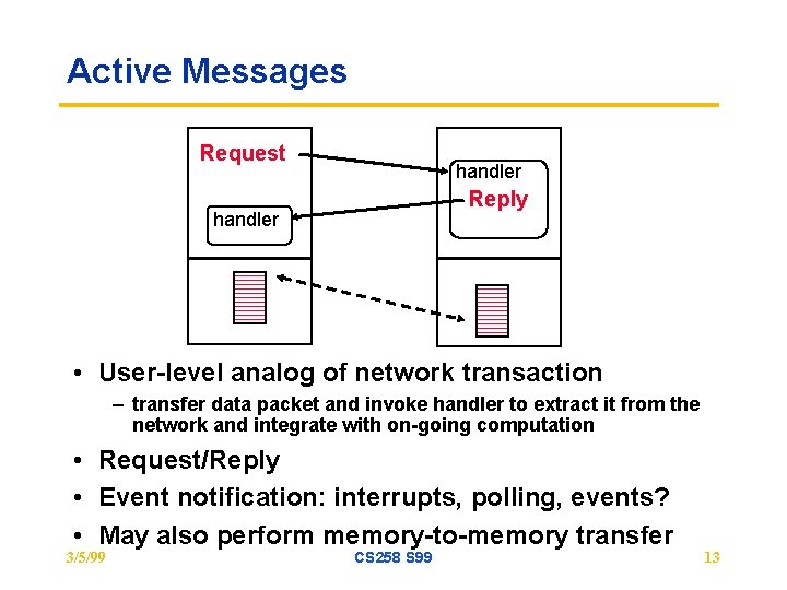 Active Messages Request handler Reply handler • User-level analog of network transaction – transfer
