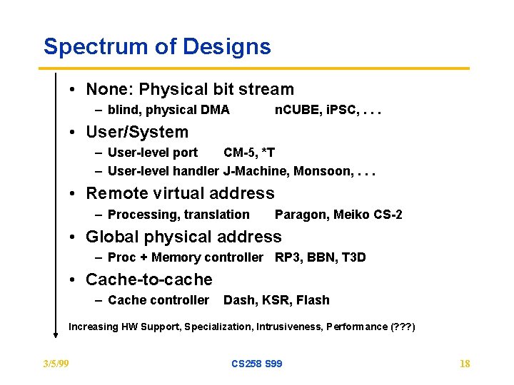 Spectrum of Designs • None: Physical bit stream – blind, physical DMA n. CUBE,