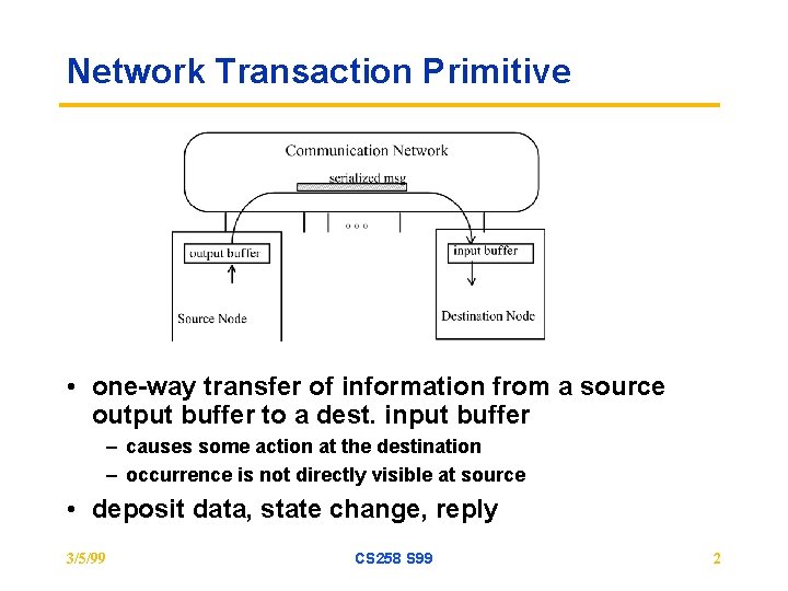 Network Transaction Primitive • one-way transfer of information from a source output buffer to