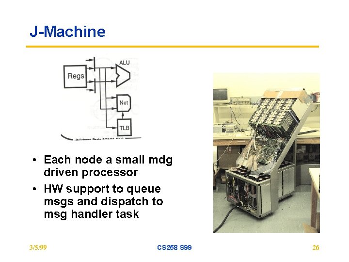 J-Machine • Each node a small mdg driven processor • HW support to queue