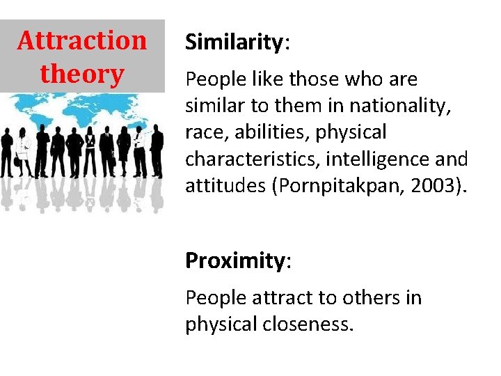 Attraction theory Similarity: People like those who are similar to them in nationality, race,