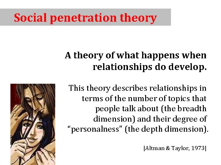 Social penetration theory A theory of what happens when relationships do develop. This theory