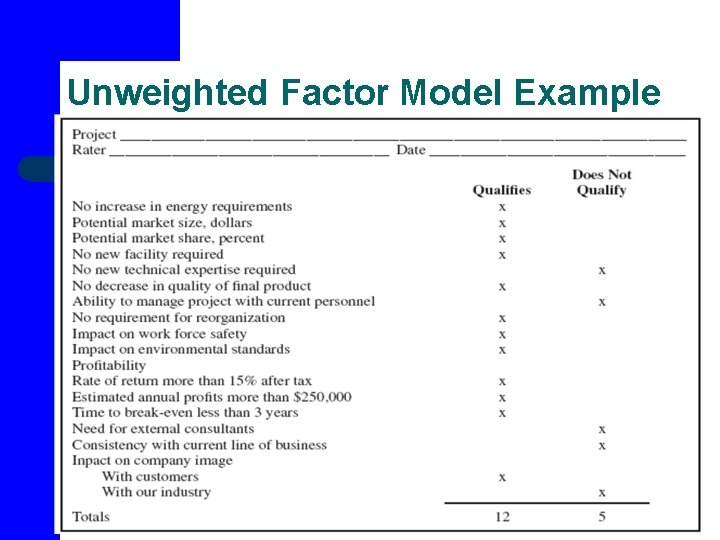 Unweighted Factor Model Example 