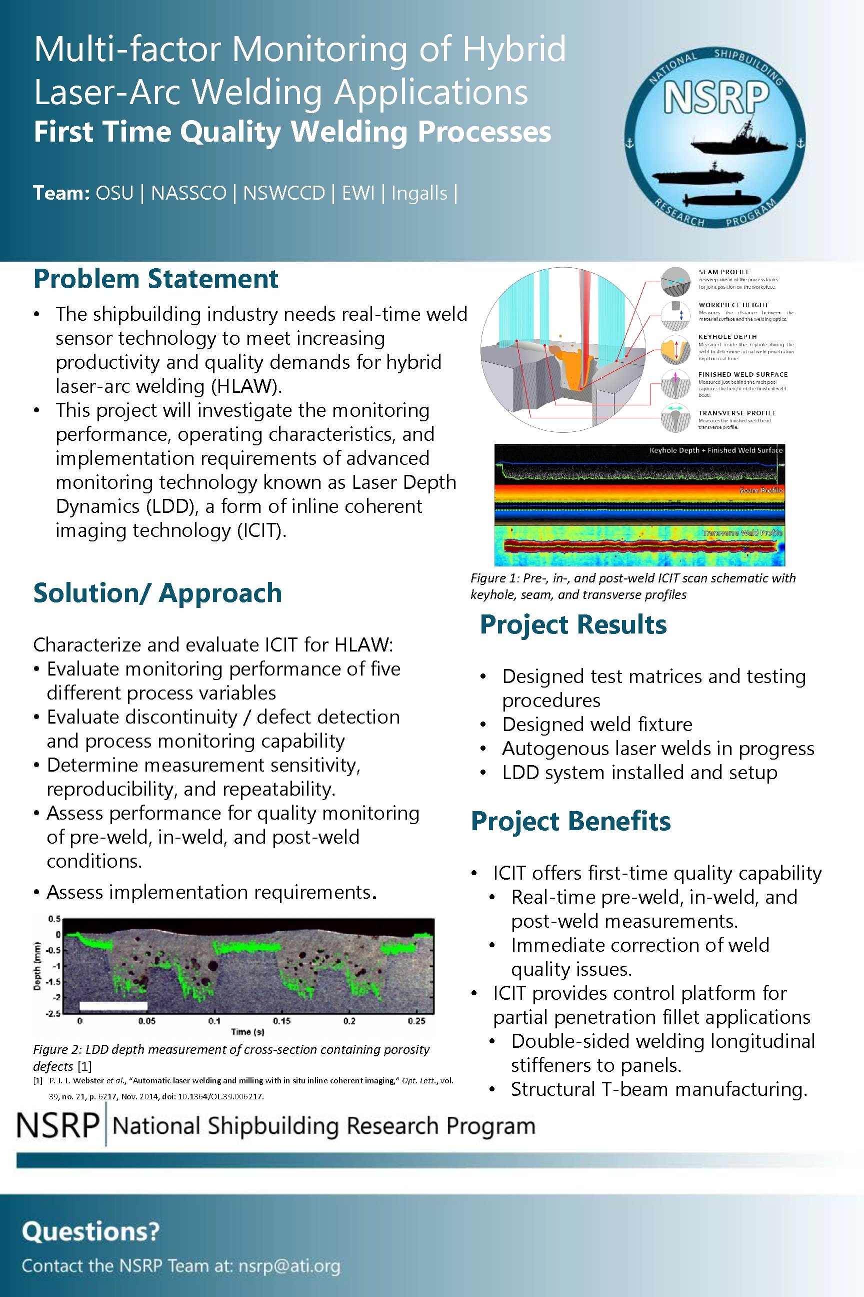 Multi-factor Monitoring of Hybrid Laser-Arc Welding Applications First Time Quality Welding Processes Team: OSU