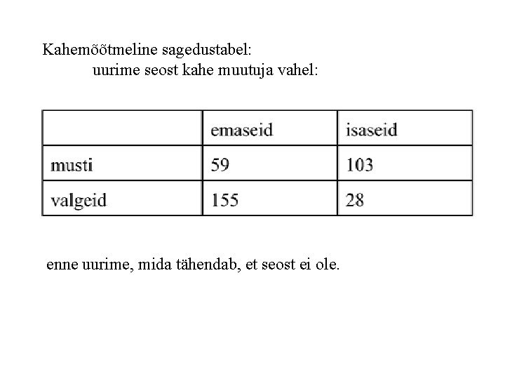 Kahemõõtmeline sagedustabel: uurime seost kahe muutuja vahel: enne uurime, mida tähendab, et seost ei