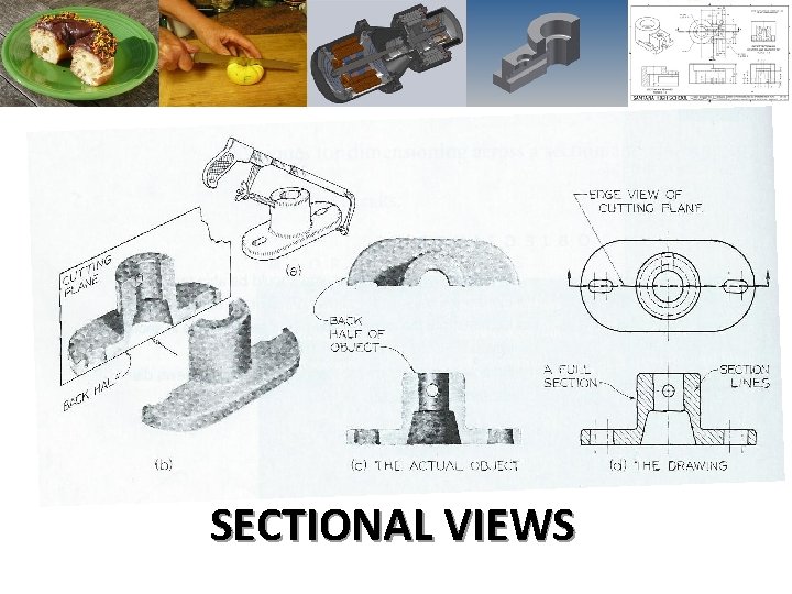 SECTIONAL VIEWS 