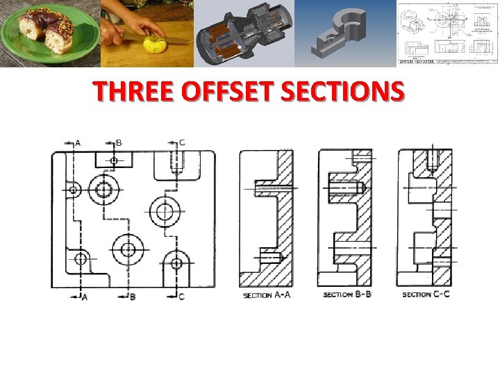 THREE OFFSET SECTIONS 