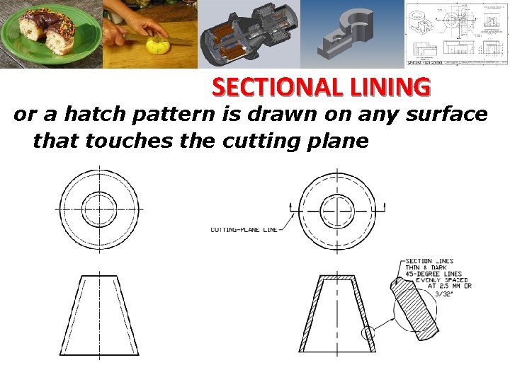 SECTIONAL LINING or a hatch pattern is drawn on any surface that touches the