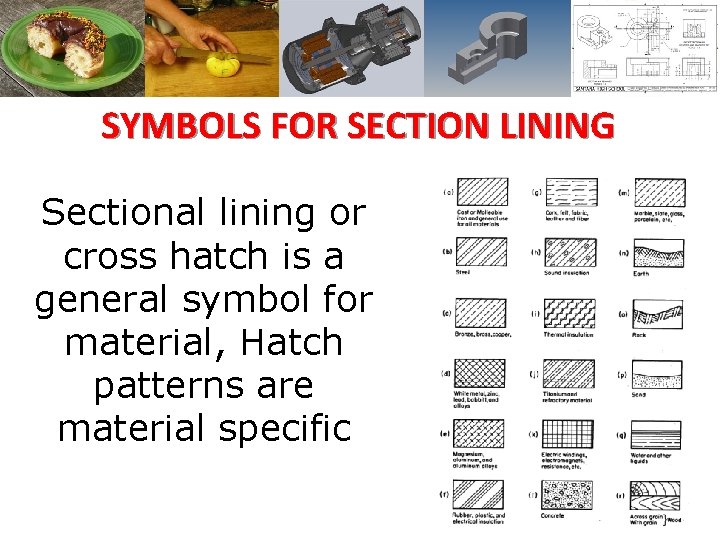 SYMBOLS FOR SECTION LINING Sectional lining or cross hatch is a general symbol for