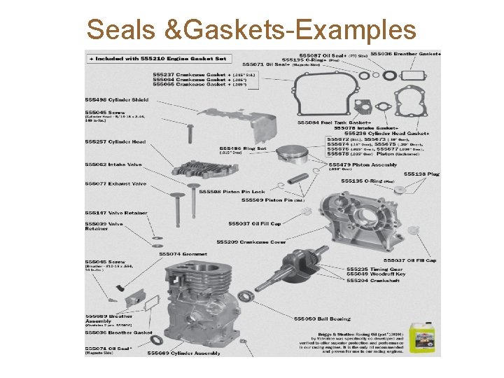 Seals &Gaskets-Examples 