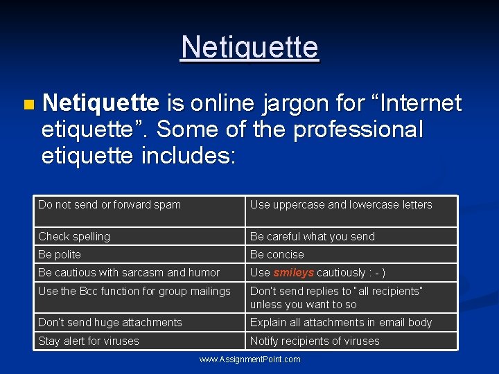 Netiquette n Netiquette is online jargon for “Internet etiquette”. Some of the professional etiquette