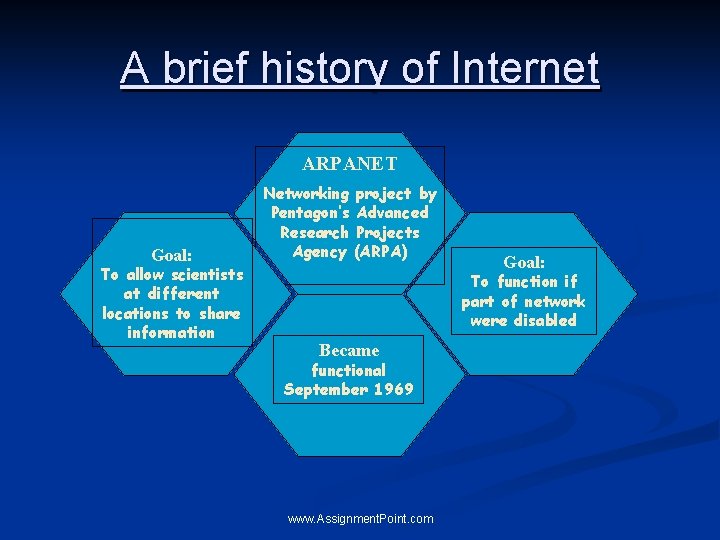 A brief history of Internet ARPANET Goal: To allow scientists at different locations to