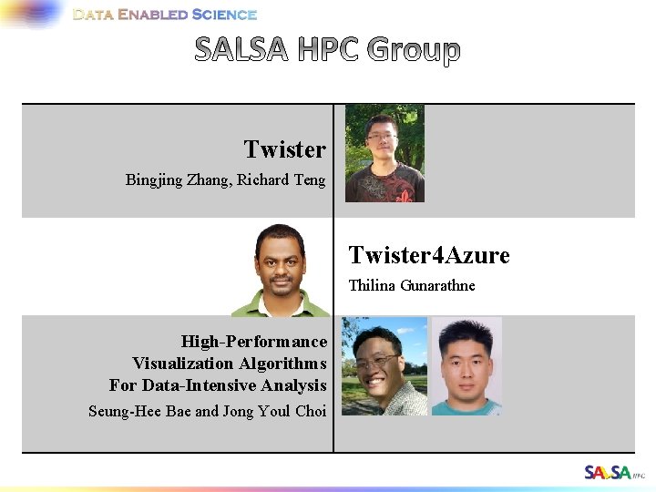 Twister Bingjing Zhang, Richard Teng Twister 4 Azure Thilina Gunarathne High-Performance Visualization Algorithms For