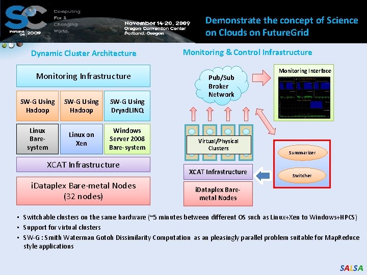 SALSAHPC Dynamic Virtual Cluster on Demonstrate the concept of Science Future. Grid -- Demo