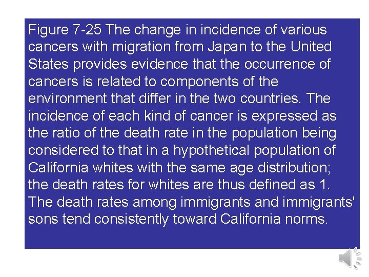 Figure 7 -25 The change in incidence of various cancers with migration from Japan