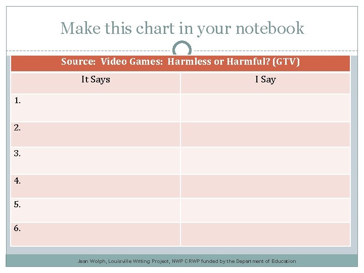 Make this chart in your notebook Source: Video Games: Harmless or Harmful? (GTV) It Make this chart in your notebook Source: Video Games: Harmless or Harmful? (GTV) It