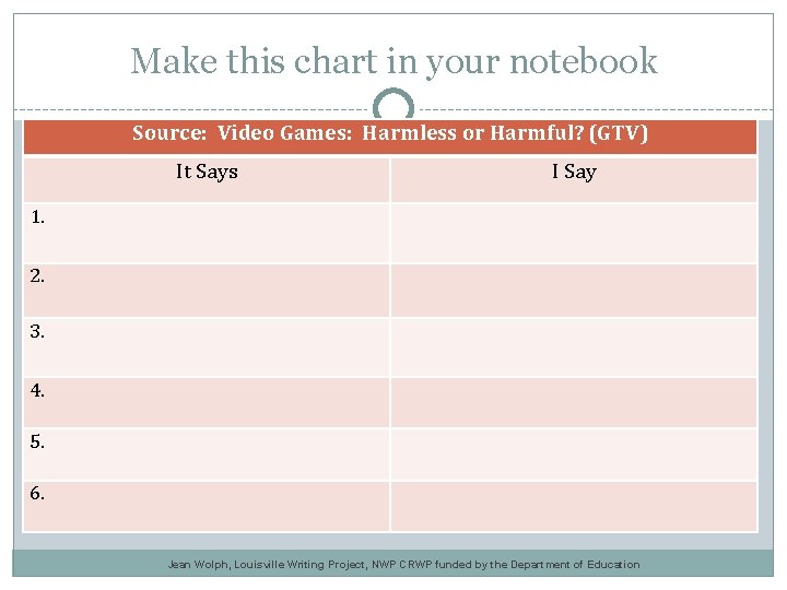 Make this chart in your notebook Source: Video Games: Harmless or Harmful? (GTV) It