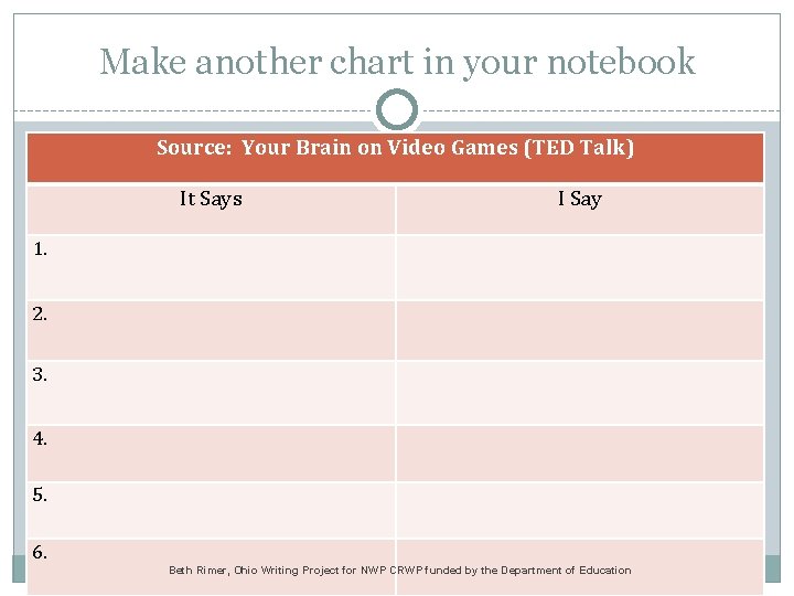 Make another chart in your notebook Source: Your Brain on Video Games (TED Talk) Make another chart in your notebook Source: Your Brain on Video Games (TED Talk)