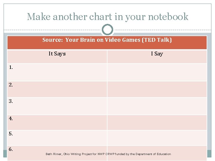 Make another chart in your notebook Source: Your Brain on Video Games (TED Talk)