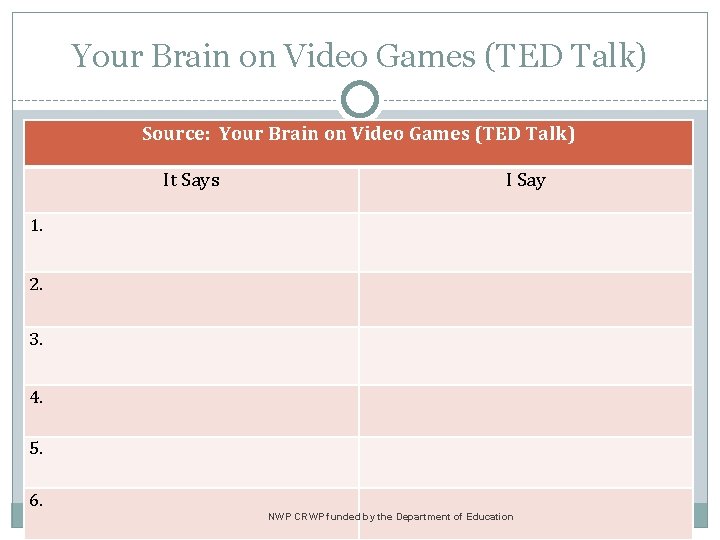 Your Brain on Video Games (TED Talk) Source: Your Brain on Video Games (TED Your Brain on Video Games (TED Talk) Source: Your Brain on Video Games (TED