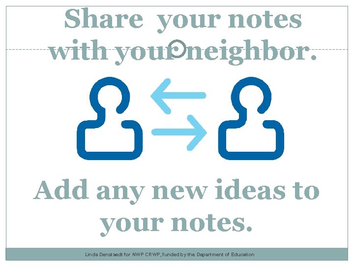 Share your notes with your neighbor. Add any new ideas to your notes. Linda