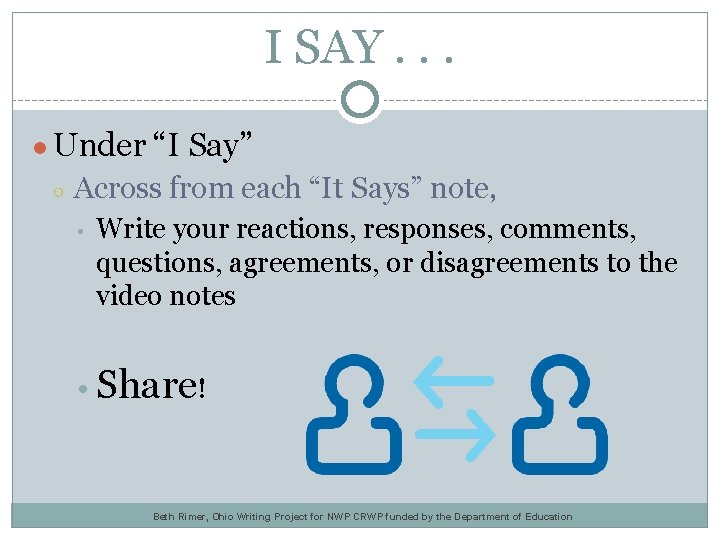 I SAY. . . ● Under “I Say” ○ Across from each “It Says”