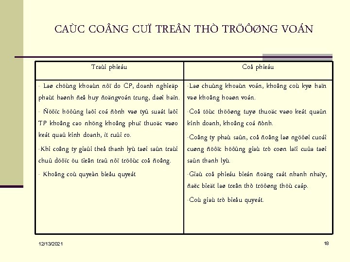 CAÙC CO NG CUÏ TRE N THÒ TRÖÔØNG VOÁN Traùi phieáu Coå phieáu -