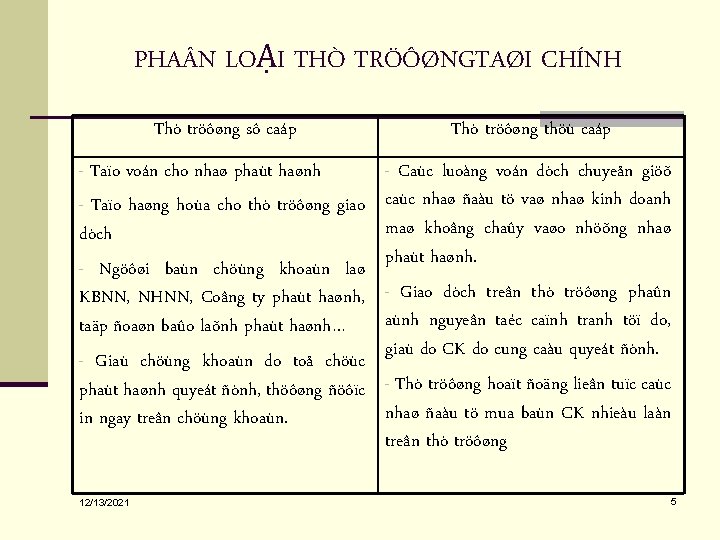 PHA N LOẠI THÒ TRÖÔØNGTAØI CHÍNH Thò tröôøng sô caáp Thò tröôøng thöù caáp