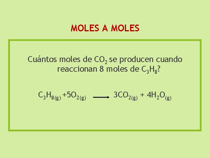 MOLES A MOLES Cuántos moles de CO 2 se producen cuando reaccionan 8 moles