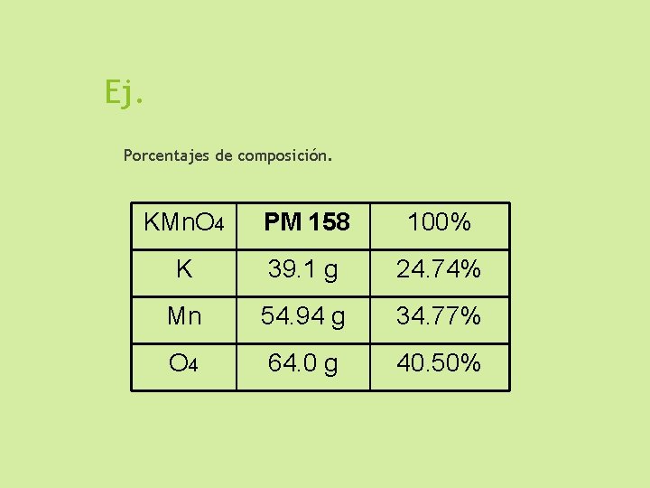 Ej. Porcentajes de composición. KMn. O 4 PM 158 100% K 39. 1 g