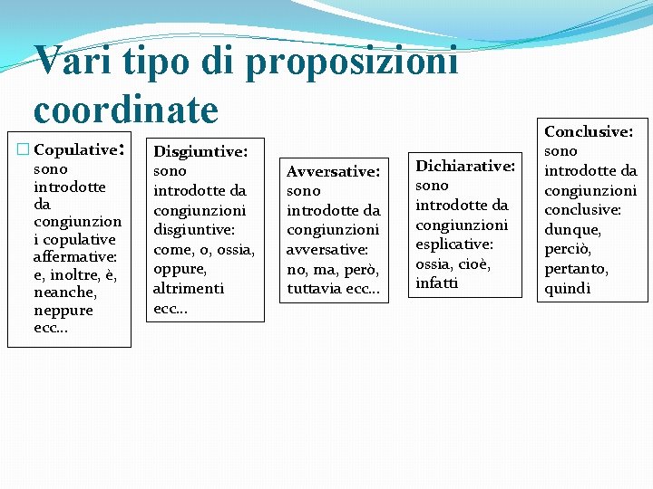 Vari tipo di proposizioni coordinate � Copulative: sono introdotte da congiunzion i copulative affermative: