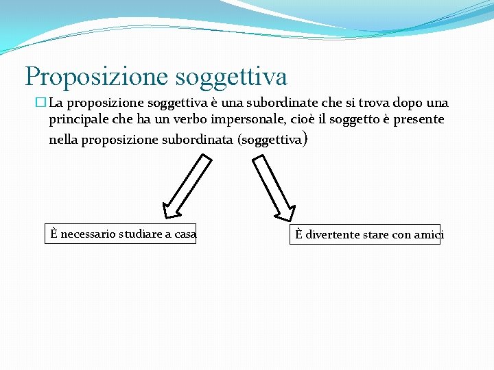 Proposizione soggettiva � La proposizione soggettiva è una subordinate che si trova dopo una