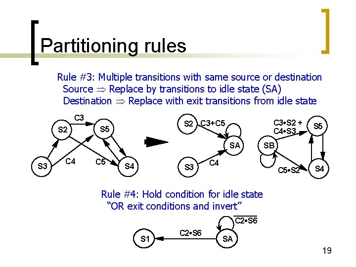 Partitioning rules Rule #3: Multiple transitions with same source or destination Source Replace by