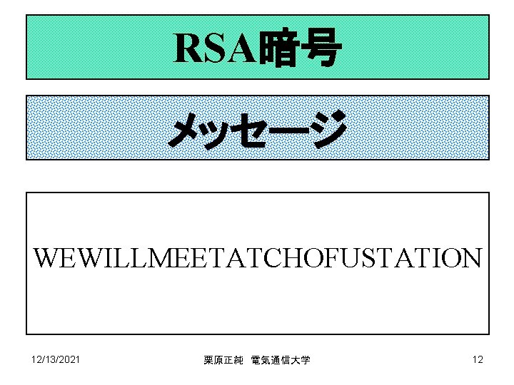 RSA暗号 メッセージ WEWILLMEETATCHOFUSTATION 12/13/2021 栗原正純 電気通信大学 12 