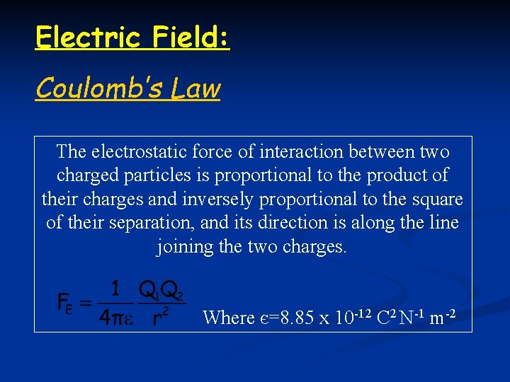 Electric Field: Coulomb’s Law The electrostatic force of interaction between two charged particles is