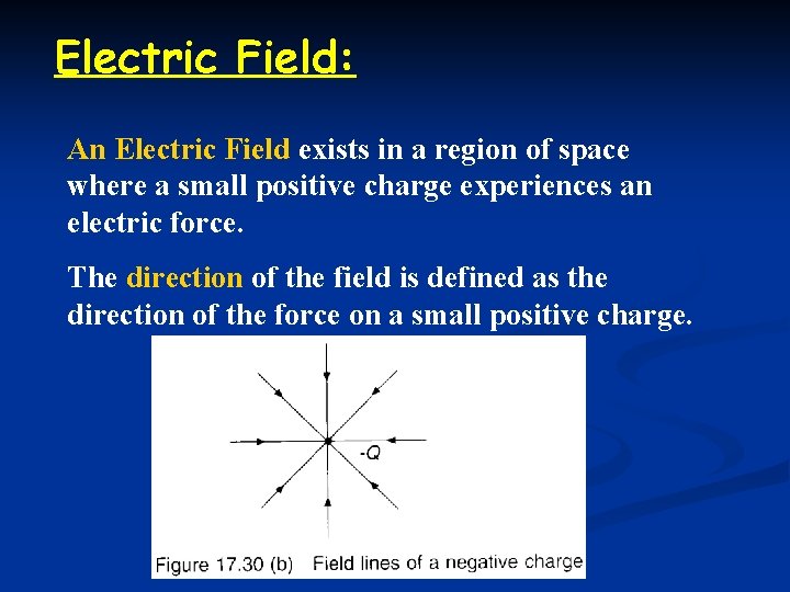 Electric Field: An Electric Field exists in a region of space where a small