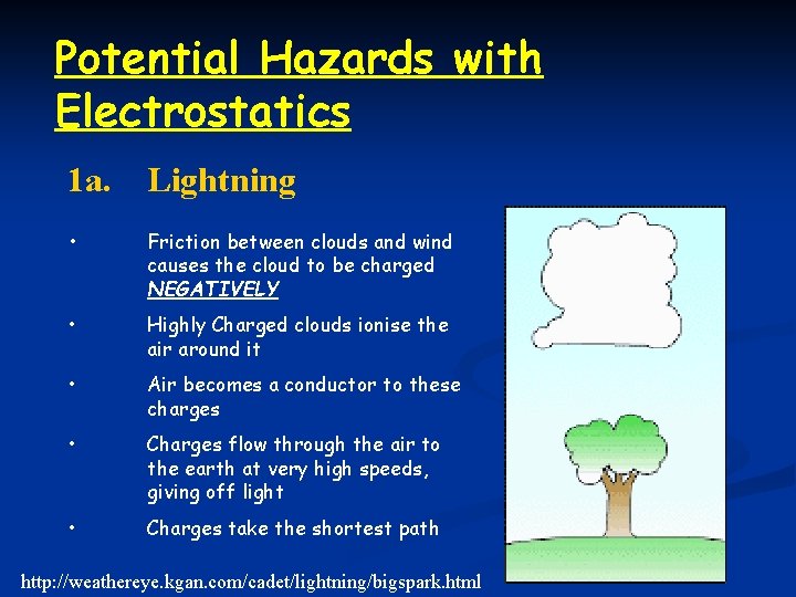 Potential Hazards with Electrostatics 1 a. Lightning • Friction between clouds and wind causes