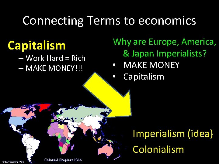 Connecting Terms to economics Capitalism – Work Hard = Rich – MAKE MONEY!!! Why