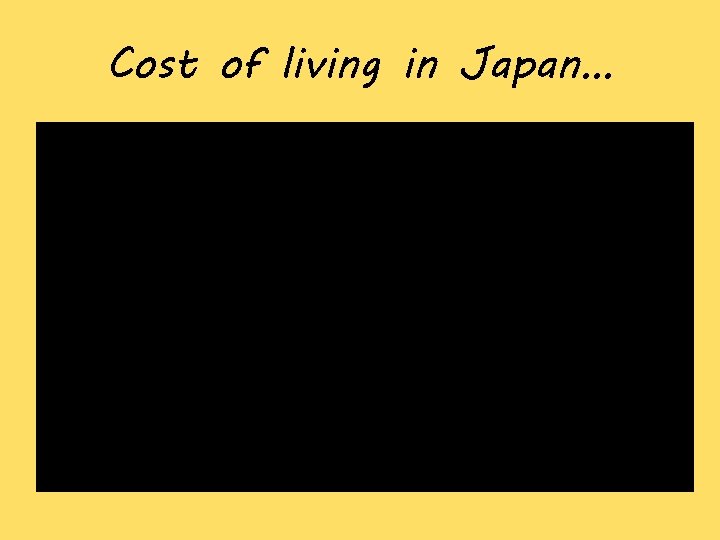 Cost of living in Japan… 