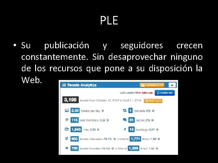 PLE • Su publicación y seguidores crecen constantemente. Sin desaprovechar ninguno de los recursos