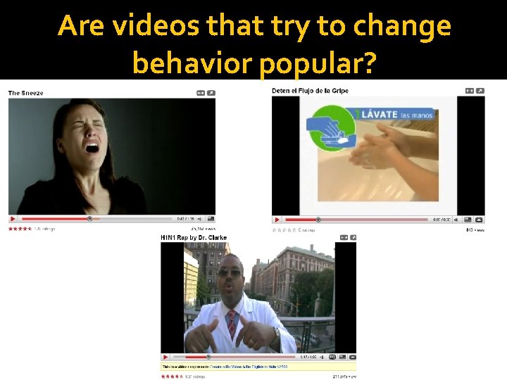 Are videos that try to change behavior popular? 