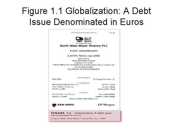 Figure 1. 1 Globalization: A Debt Issue Denominated in Euros 
