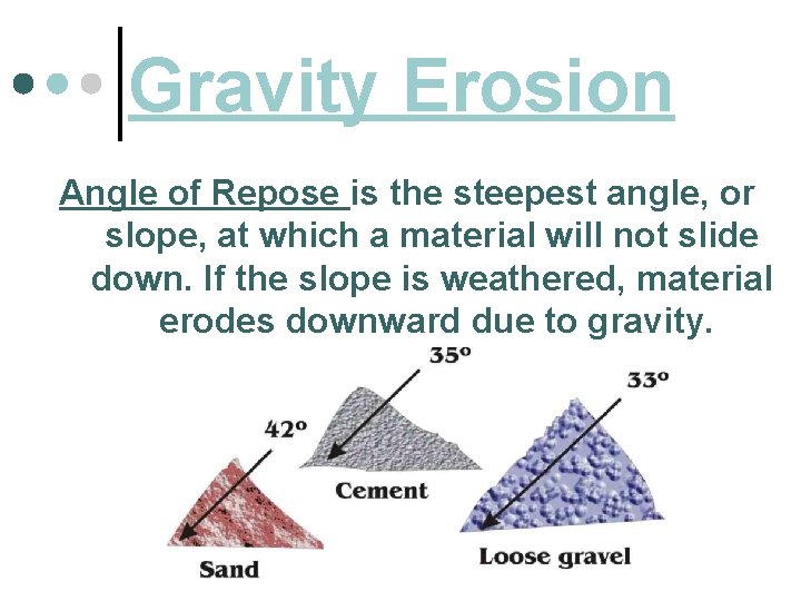 Gravity Erosion Angle of Repose is the steepest angle, or slope, at which a