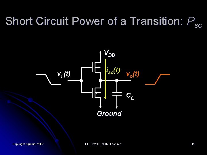 Short Circuit Power of a Transition: Psc VDD vi (t) isc(t) vo(t) CL Ground