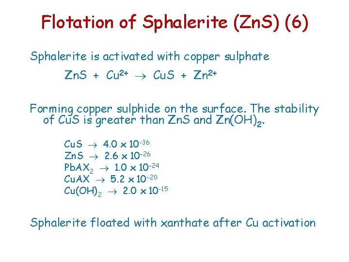 Flotation of Sphalerite (Zn. S) (6) Sphalerite is activated with copper sulphate Zn. S Flotation of Sphalerite (Zn. S) (6) Sphalerite is activated with copper sulphate Zn. S