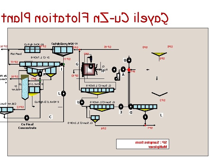 tnal. P noitatol. F n. Z-u. C ileyaÇ Cu Rgh 3 x. OK-16 41 tnal. P noitatol. F n. Z-u. C ileyaÇ Cu Rgh 3 x. OK-16 41