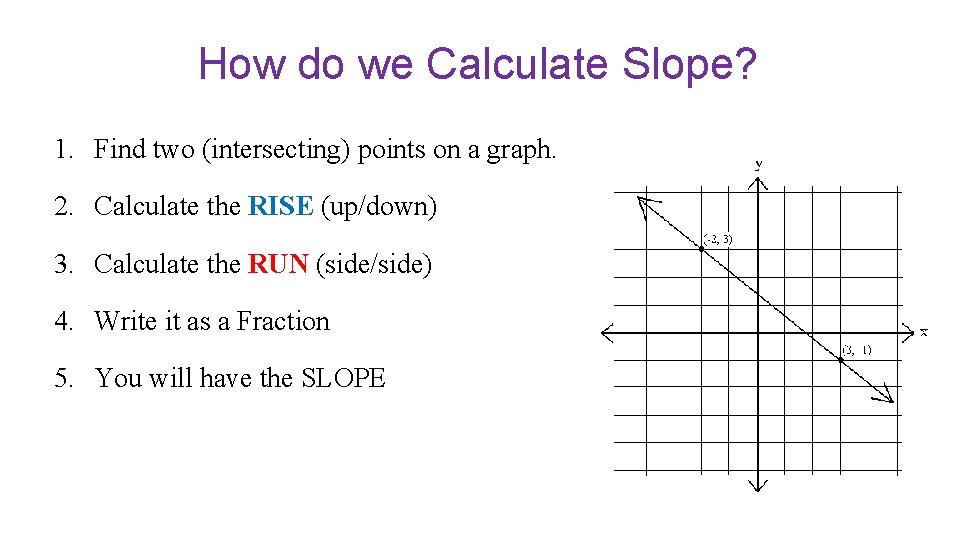 How do we Calculate Slope? 1. Find two (intersecting) points on a graph. 2.