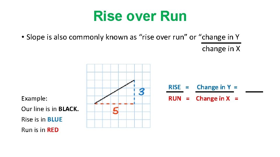Rise over Run • Slope is also commonly known as “rise over run” or
