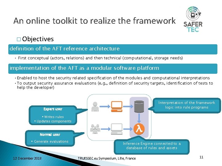 The SAFERtec project Introducing a Security Assurance Framework