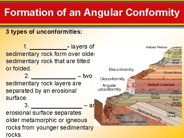 Formation of an Angular Conformity 3 types of unconformities: 1. ______- layers of sedimentary